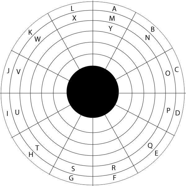 Disk format example